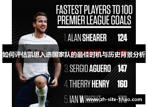 如何评估凯恩入选国家队的最佳时机与历史背景分析 如何评估凯恩入选国家队的最佳时机与历史背景分析