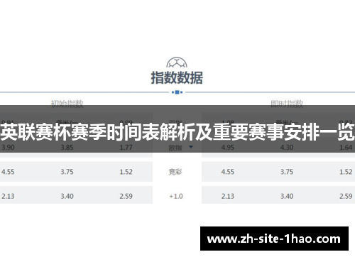 英联赛杯赛季时间表解析及重要赛事安排一览 英联赛杯赛季时间表解析及重要赛事安排一览