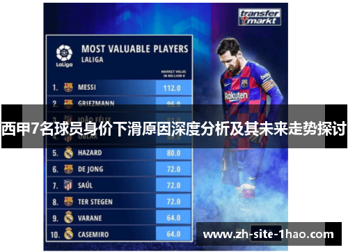 西甲7名球员身价下滑原因深度分析及其未来走势探讨 西甲7名球员身价下滑原因深度分析及其未来走势探讨