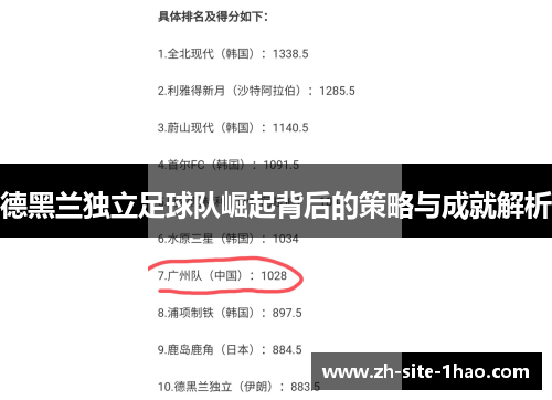 德黑兰独立足球队崛起背后的策略与成就解析 德黑兰独立足球队崛起背后的策略与成就解析