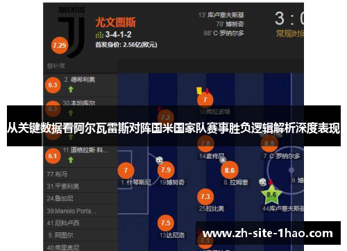 从关键数据看阿尔瓦雷斯对阵国米国家队赛事胜负逻辑解析深度表现