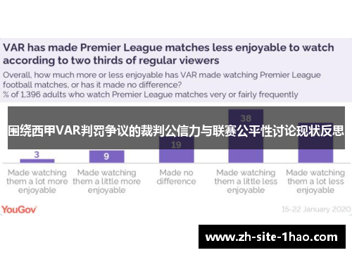 围绕西甲VAR判罚争议的裁判公信力与联赛公平性讨论现状反思 围绕西甲VAR判罚争议的裁判公信力与联赛公平性讨论现状反思