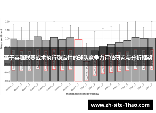 基于英超联赛战术执行稳定性的球队竞争力评估研究与分析框架 基于英超联赛战术执行稳定性的球队竞争力评估研究与分析框架