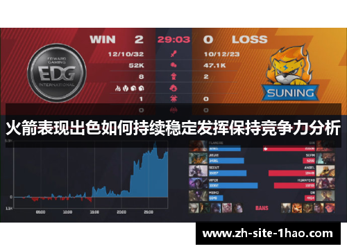 火箭表现出色如何持续稳定发挥保持竞争力分析