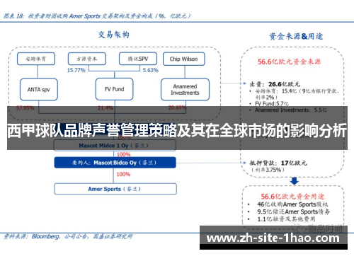 西甲球队品牌声誉管理策略及其在全球市场的影响分析 西甲球队品牌声誉管理策略及其在全球市场的影响分析
