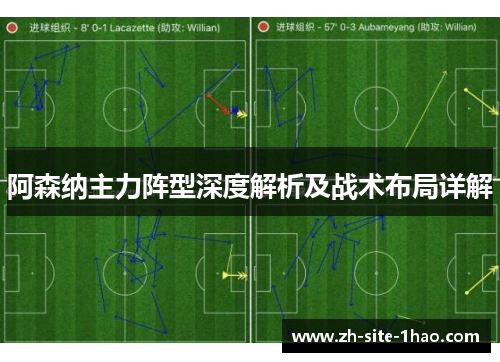 阿森纳主力阵型深度解析及战术布局详解