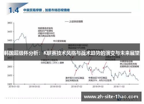 韩国超级杯分析:K联赛技术风格与战术趋势的演变与未来展望 韩国超级杯分析:K联赛技术风格与战术趋势的演变与未来展望